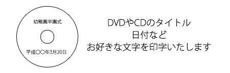 cdレーベル印字 北区田端新町の写真店フォトクリッピング